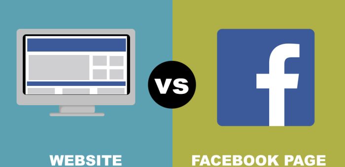 Miért jobb egy saját céges weboldal, mint egy Facebook oldal?